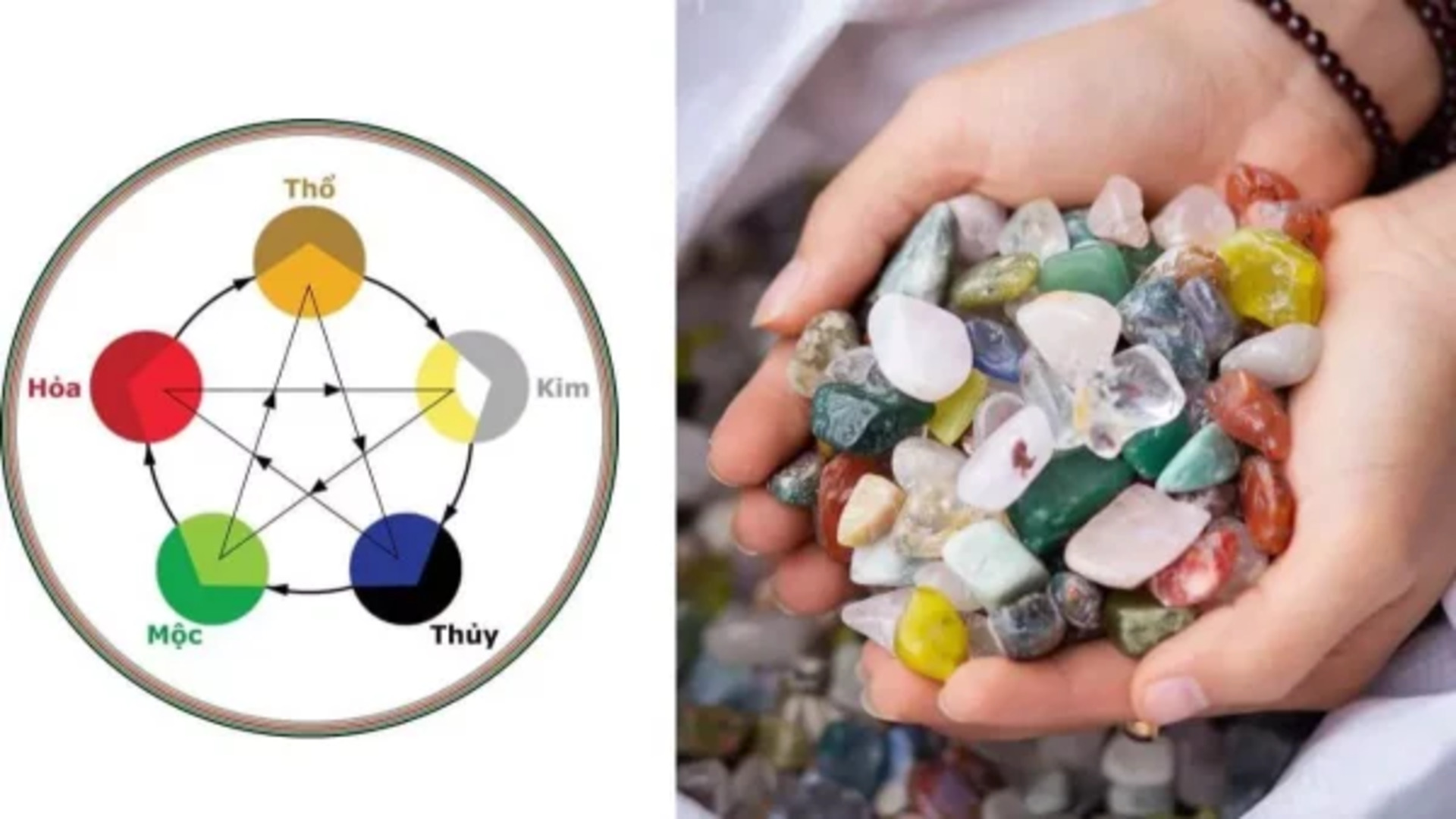 Đá tự nhiên chính là vật liệu thuộc Thổ mạnh nhất, bởi chúng được tạo nên từ sự kết tinh của khoáng chất qua thời gian dài dưới áp lực của thiên nhiên